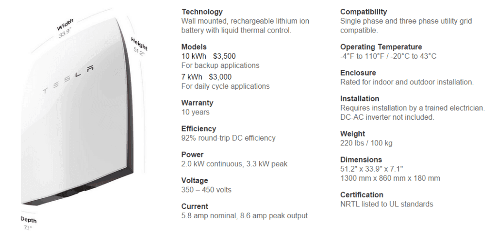 Technické specifikace baterie PowerWall. Zdroj: www.teslamotors.com