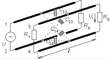 Znázornění kapacitní vazby mezi dvěma obvody. Zdroj: elektrorevue.cz