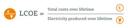 Lifecycle Cost of Energy