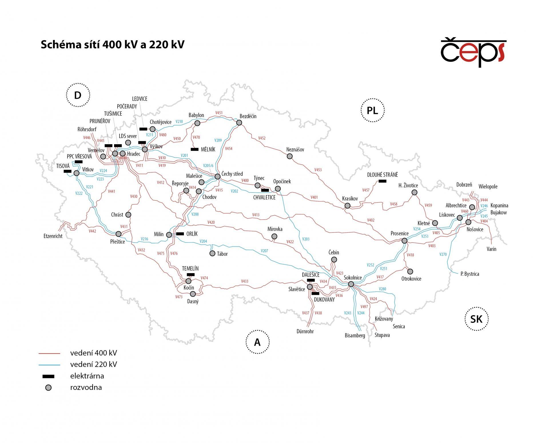 Schéma rozvodné sítě v ČR, Zdroj: ČEPS, a.s.