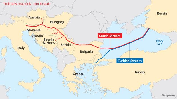 South Stream Turkish stream