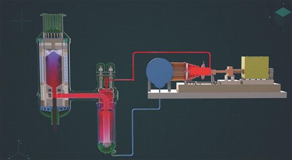 Koncepce jaderného systému X-energy 